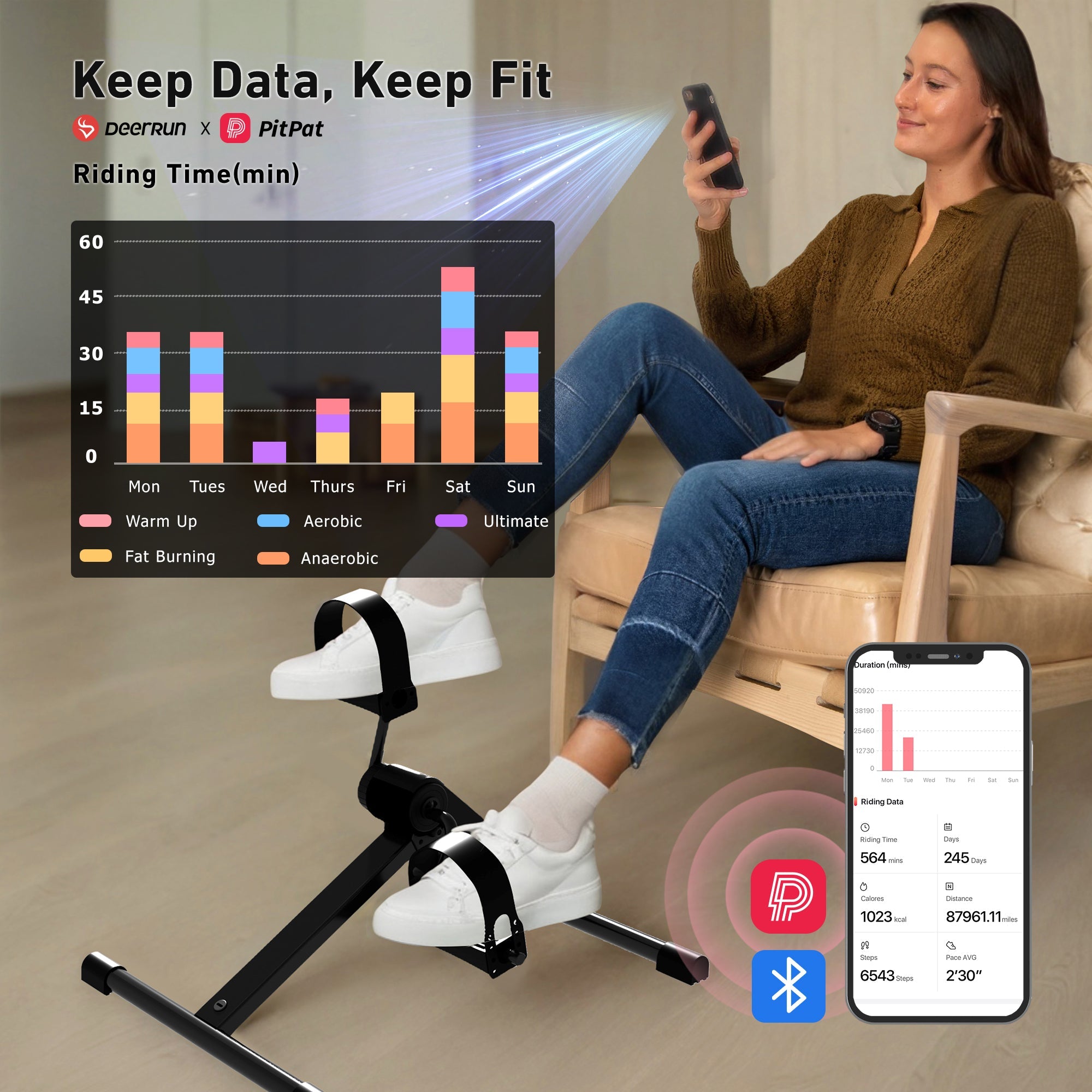 DeerRun Smart Under Desk Bike for Arms, Legs Therapy or Calorie Burn