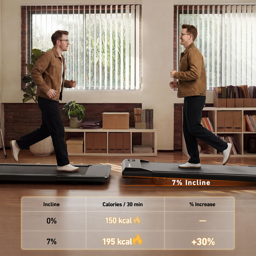 DeerRun 2026 Q2 Urban Plus Smart Walking Pad with 7% Incline for Space-Saving Active Walking
