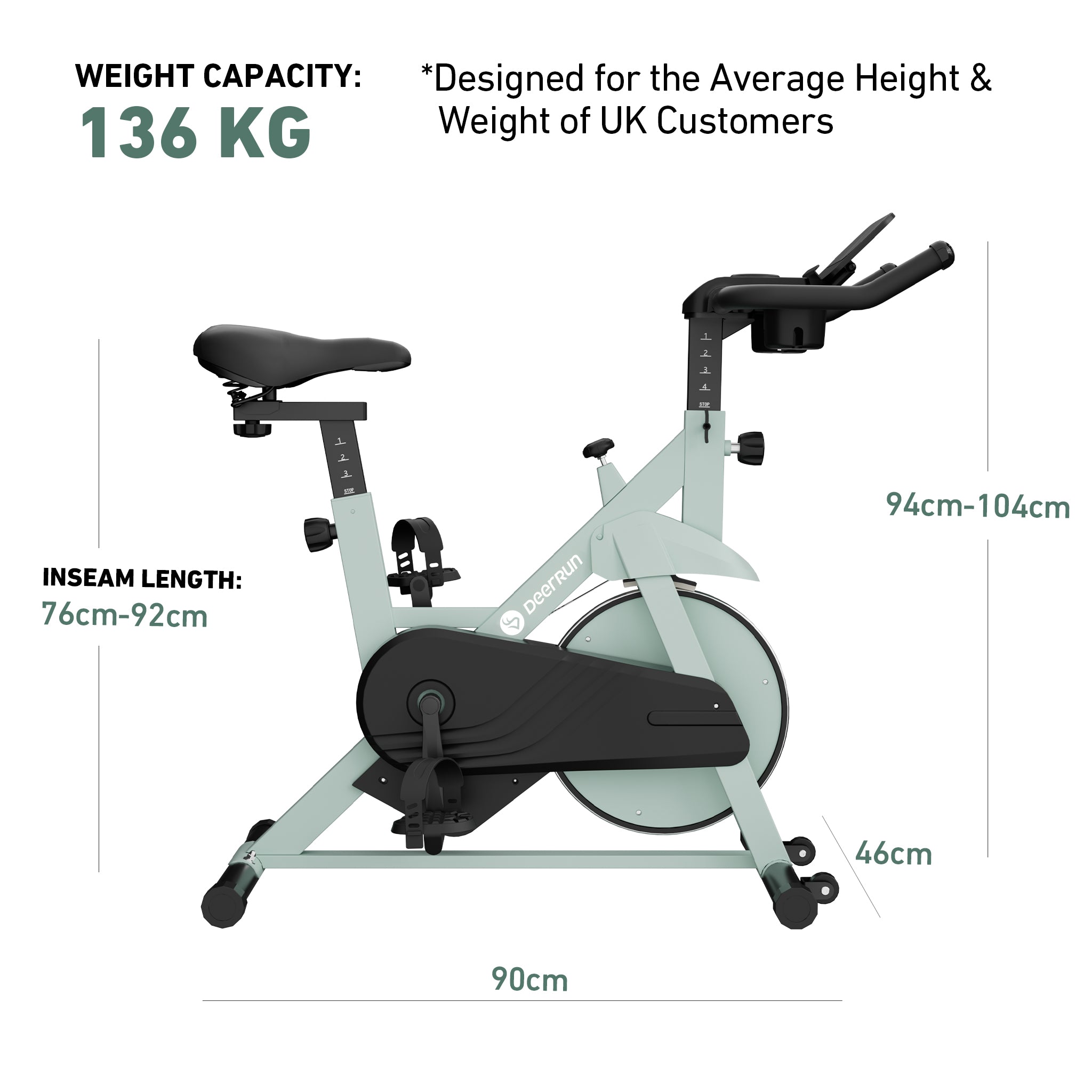 Magnetic Resistance Fitplus Exercise Bike Review Clearance Trojan