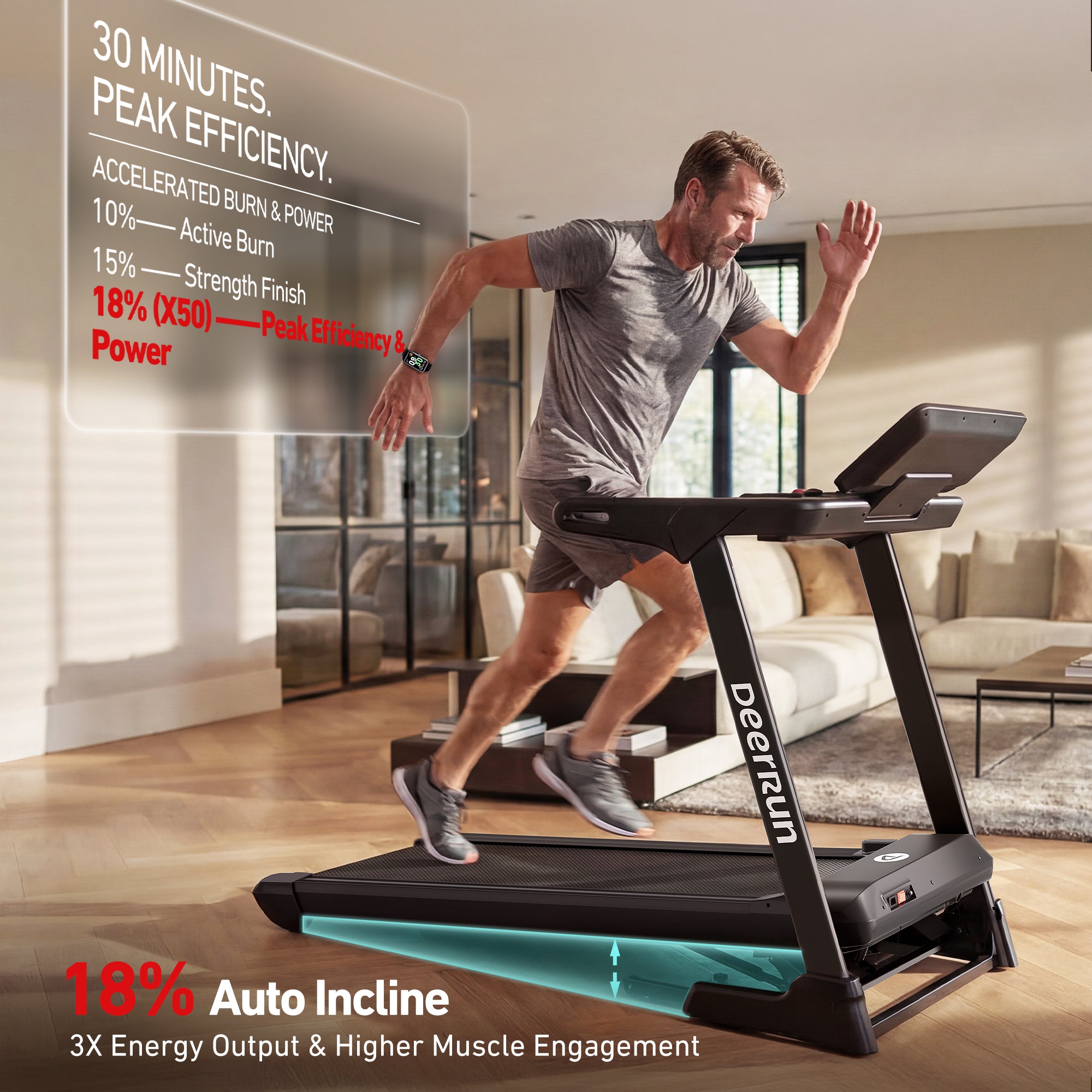 DeerRun Apex Pace 1 (X50) 18% Auto Incline High-Performance Treadmill for Serious Home Training