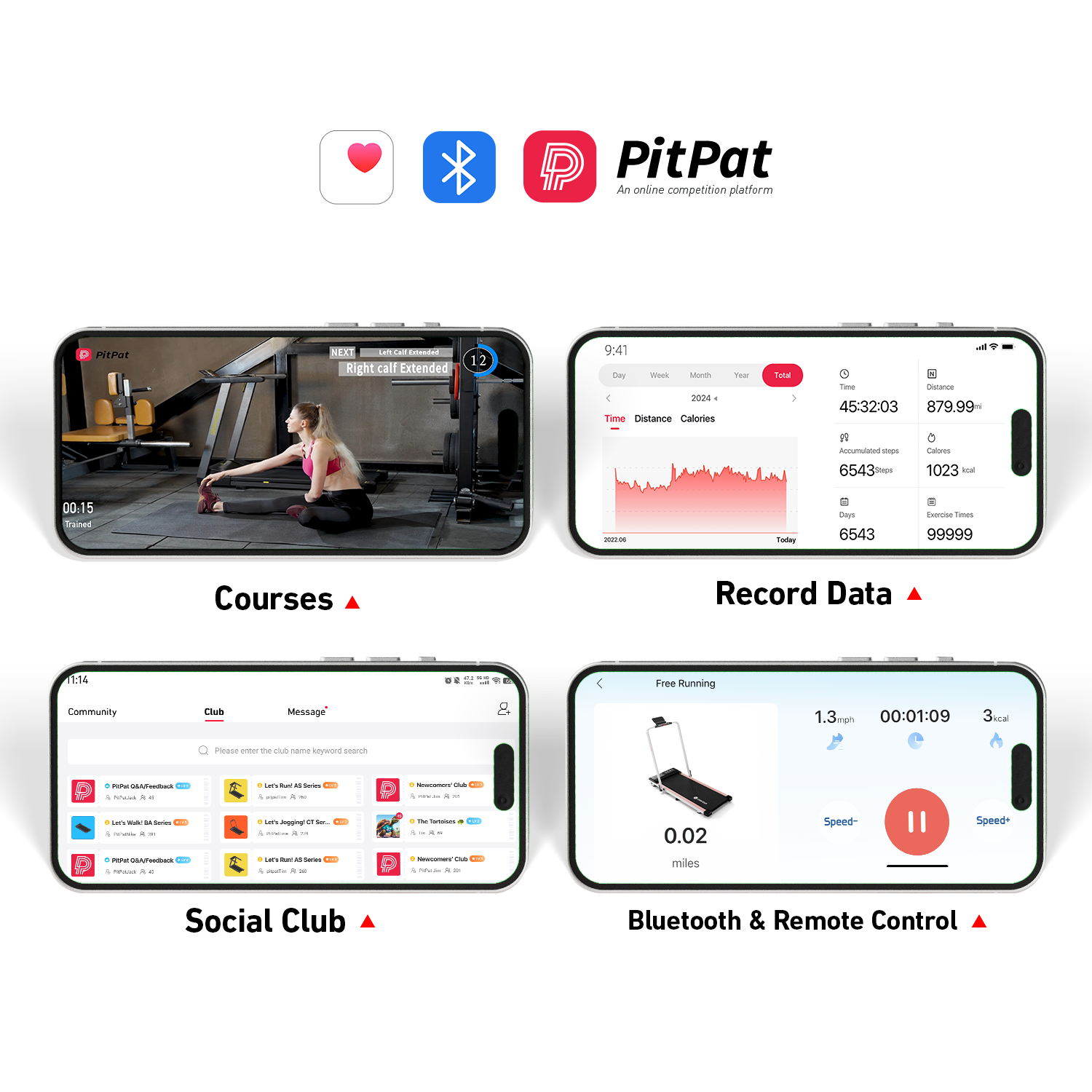 A5 Pro Complete Fitness Bundle – Folding Treadmill, Mat & Cover