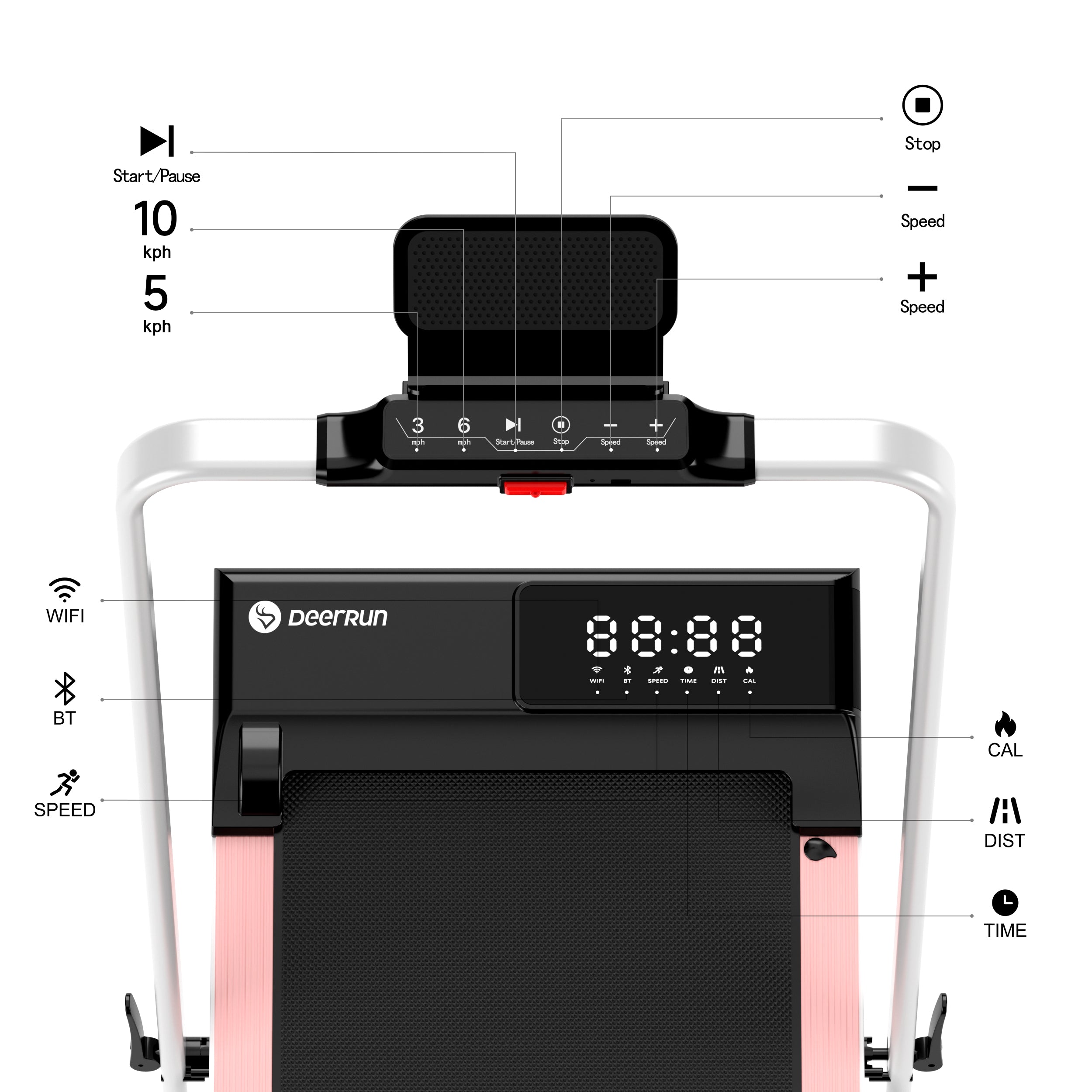 DeerRun A5 PRO Vitality – 2025 Smart 2-in-1 Foldable Treadmill, Upgraded Chip & NFC Support | 12kph, 145kg