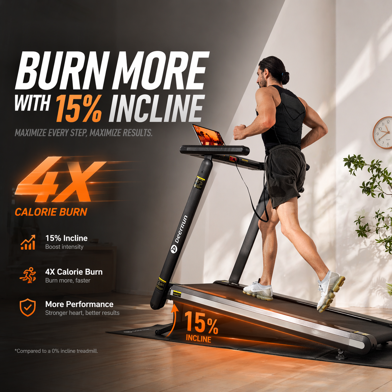 DeerRun X20 15% Auto-Incline Foldable Treadmill · Full Running Deck · 18 kph · 181kg Weight Capacity