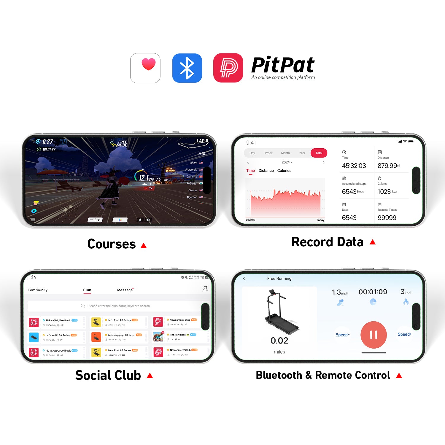 A6 Plus Foldable Walk-and-Run Treadmill with 5% Incline (1–12 kph, 136 kg Capacity)